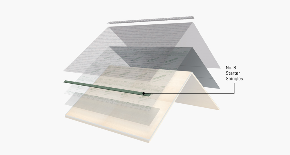 Windsor® Starter Malarkey Roofing Products