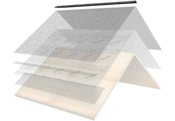 secure choice system layers with ridge highlighted