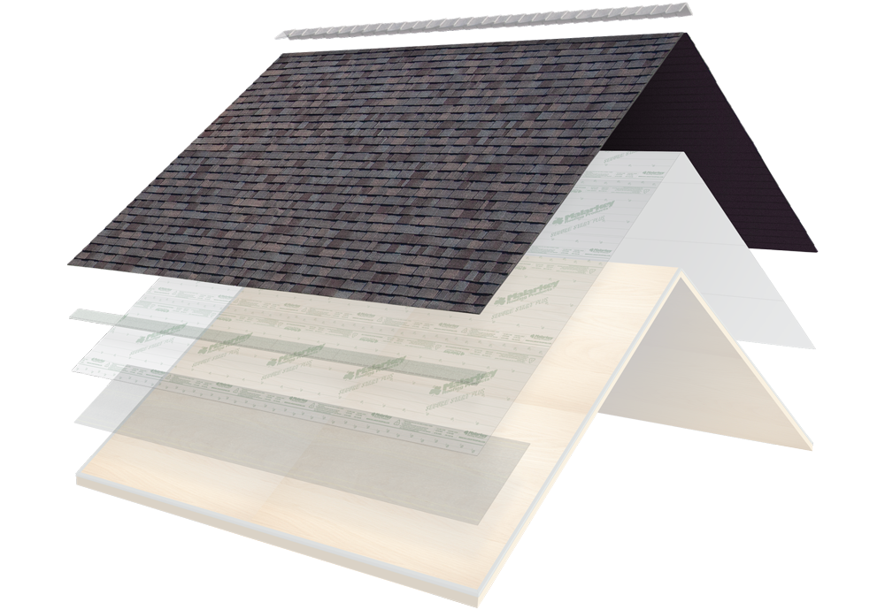 Accessories Malarkey Roofing Products